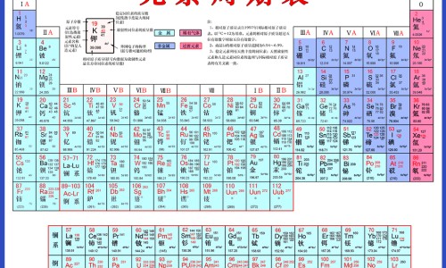 喷喷的功效网- 喷剂的功效与作用知识,分享喷喉的作用功效